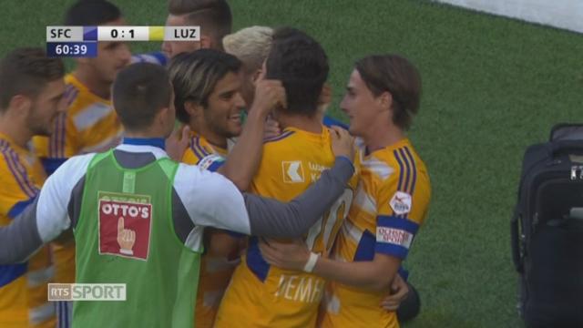 16e, Servette FC - Lucerne 0-1: 60e S. Demhasaj