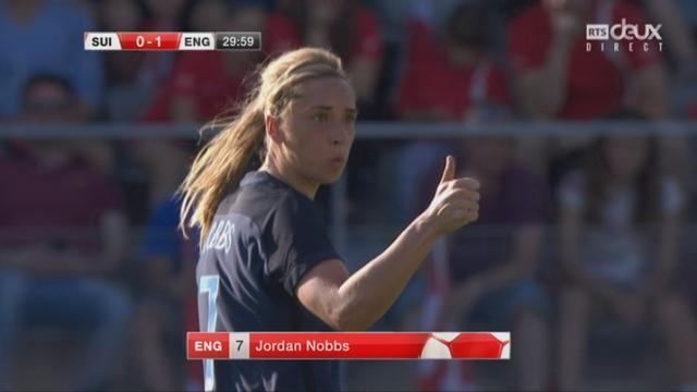 Suisse – Angleterre, 0-1 30e Nobbs