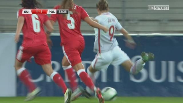 Qualifs, Foot Féminin, Suisse - Pologne (2-1): tous les buts de la rencontre