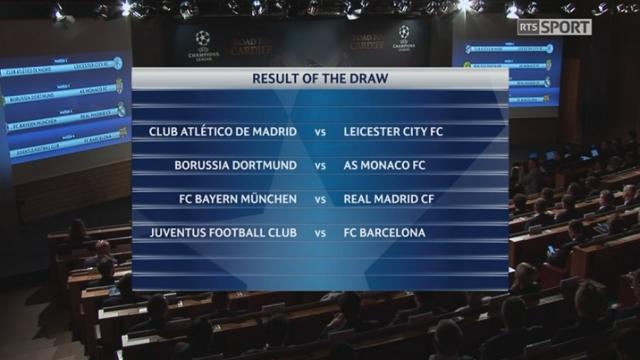 Le tableau des 1-4 de finale de Ligue des champions