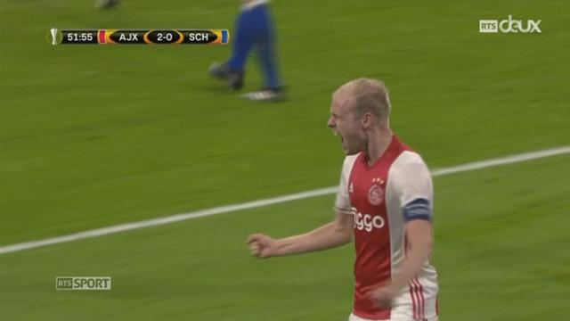 Europa League, ¼ aller, Ajax – Schalke 2-0, tous les buts de la partie