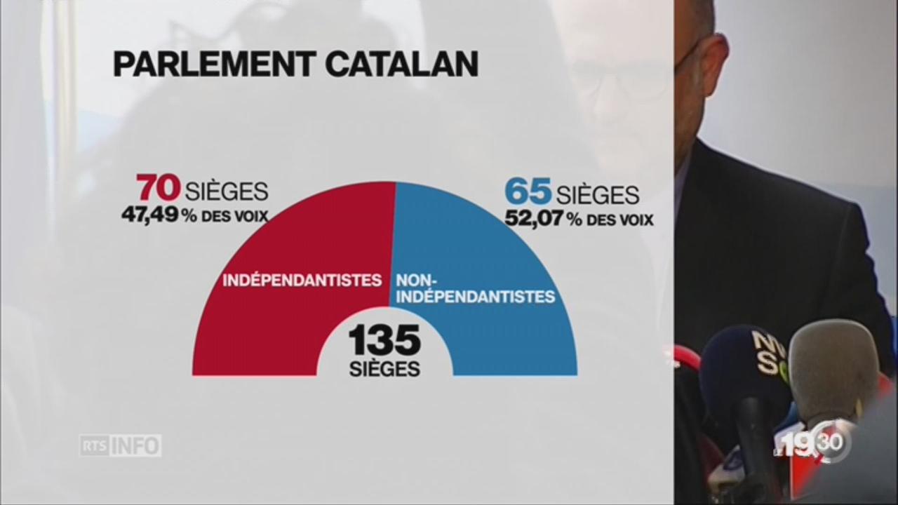 Catalogne: très serrées, les élections prolongent la fracture