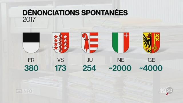 Des milliers de personnes régularisent leurs avoirs cachés