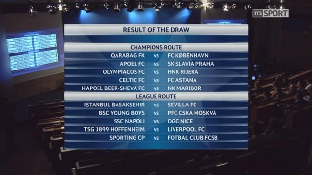 Tirage au sort UEFA