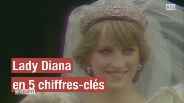 La princesse Diana en 5 chiffres-clés