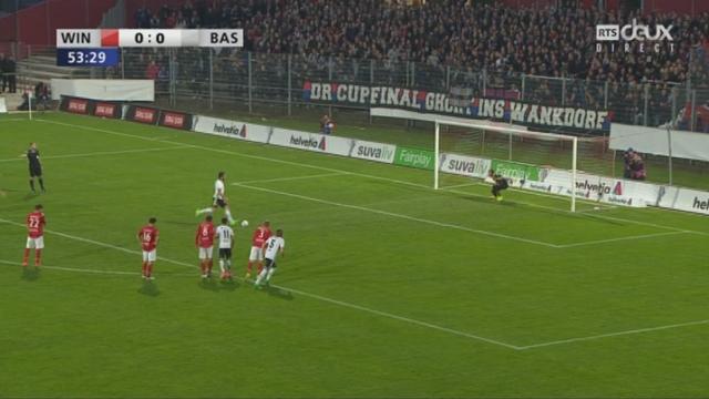 Coupe de Suisse, 1-2, Winterthour – Bâle 0-1, Delgado (penalty)
