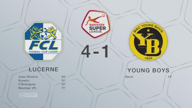 Super league, Lucerne - Young Boys (4-1)