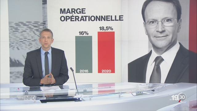 Stratégie de Nestlé: l'analyse de Gaspard Kühn