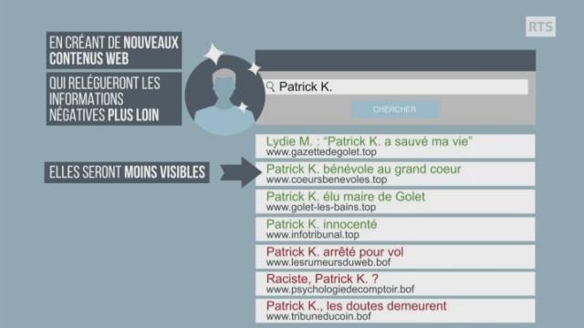 Une trace qui peut faire tâche: zoom sur la réputation numérique