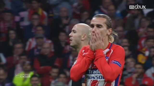 Ligue des Champions, Gr. C, Atletico Madrid- Qarabag FK (1-1): le résumé du match