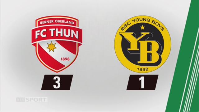 Thoune - Young Boys (3-1): tous les buts du week-end