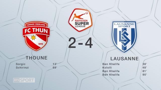 Super League, 27e journée: Thoune - Lausanne-Sport (2-4): le résumé du match