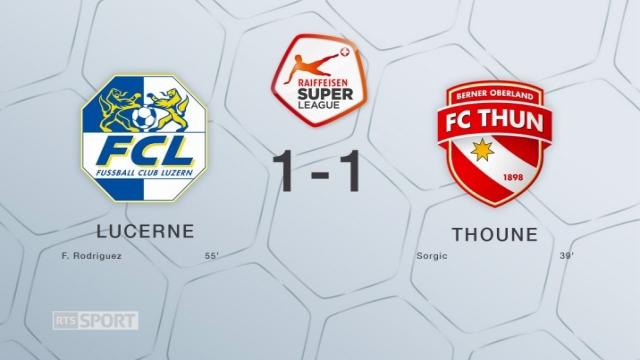 Super league, Lucerne - Thoune (1-1) : Le résumé de la rencontre