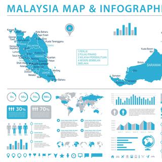 Infographie sur la Malaisie [fotolia - dikobrazik]