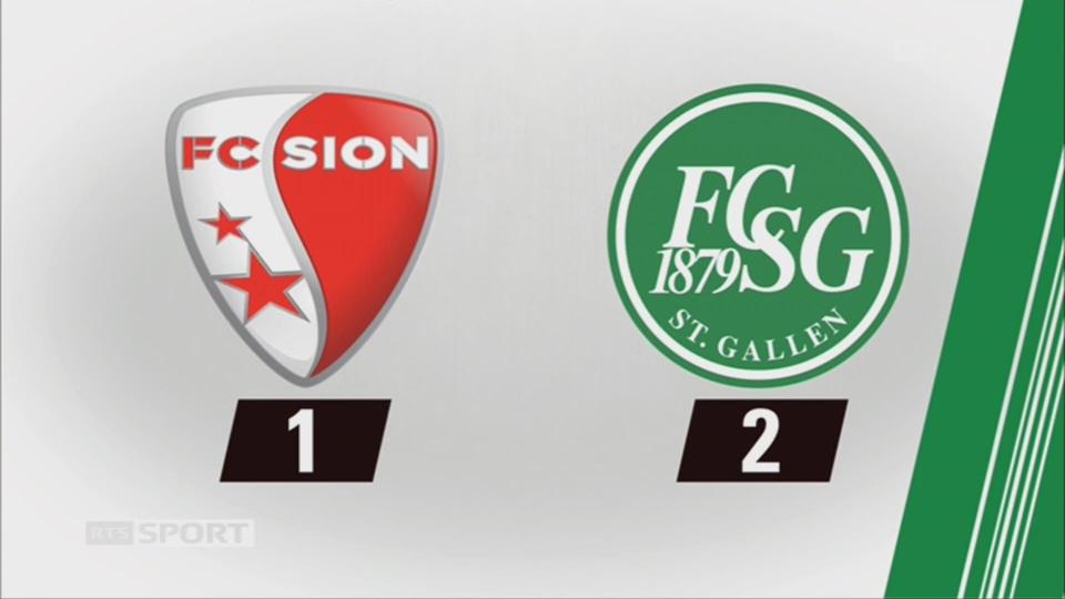 11e journée : Sion - Saint-Gall (1-2)