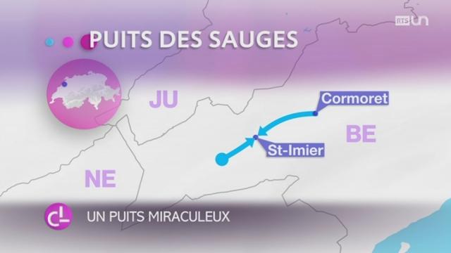 Un puits de 600m de profondeur devrait permettre d’alimenter en eaux 27 communes dans la chaîne du Jura