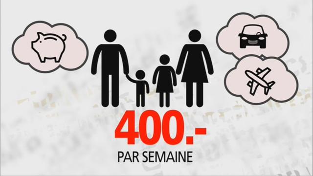 Profil type d’une famille de working poor qui se présente chez caritas