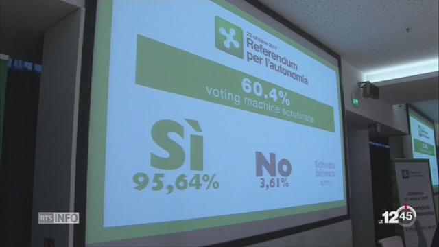 En Italie, la Lombardie et Vénétie votent en grande majorité pour l’indépendance