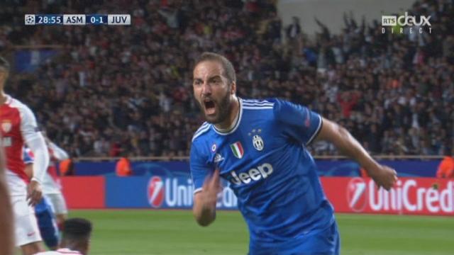 Ligue des champions, 1-2 aller: AS Monaco – Juventus 0-0, 29e Higuain