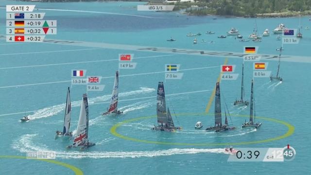 Voile - Youth America's Cup: l'équipage suisse termine 3ème