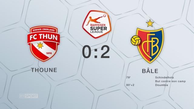 Super league - 20e journée : Thoune-Bâle (0:2)