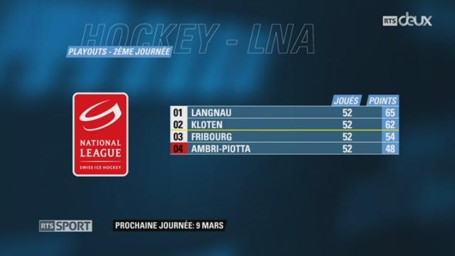 Hockey - Tour de relégation LNA: Langnau – Kloten (4-2) + classement tour de relégation et résultats LNB
