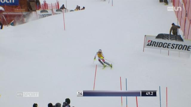 Ski alpin - Wengen: Daniel Yule et Luca Aerni ont déçu
