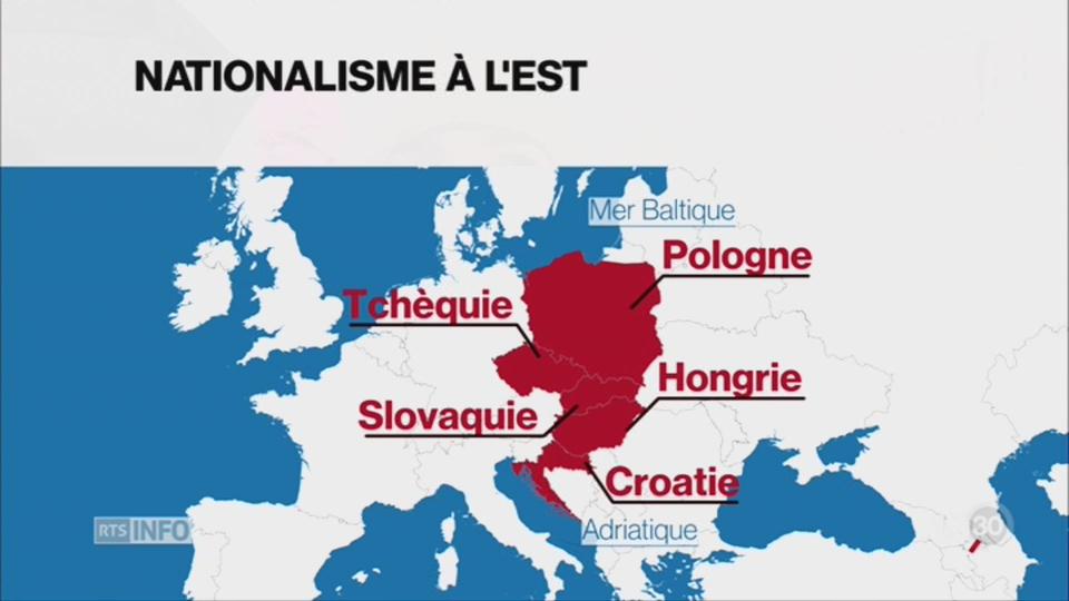 Nationalisme: plusieurs pays de l'Est sont séduits