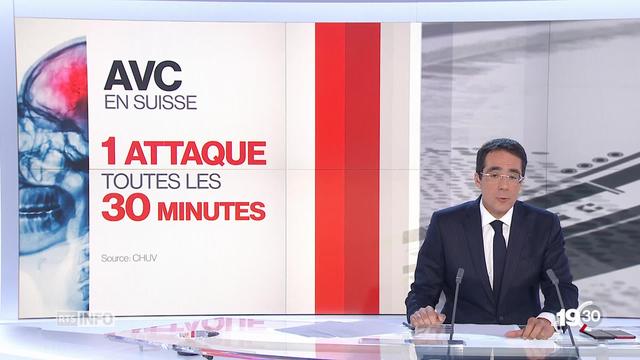 L'accident vasculaire cérébral est une des causes majeures de mortalité. En Suisse un AVC a lieu chaque 30 minutes.