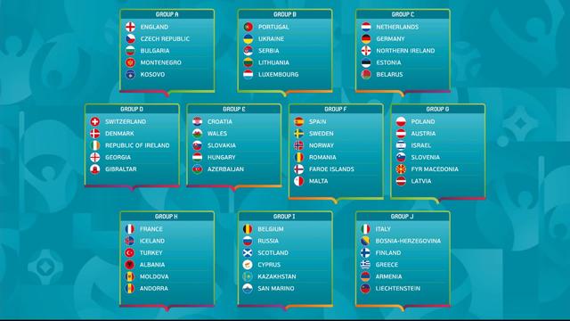 Football: UEFA European Qualifiers  Tirage au sort (Dublin)