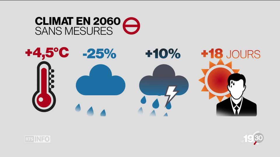 Changement climatique: pour la premièe fois un scénario de grande ampleur est brossé pour la Suisse.