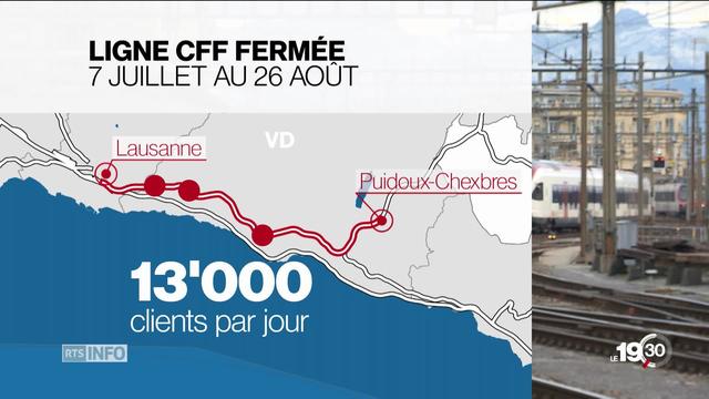 Perturbations sur le réseau CFF: projet-pilote de dédommagement des usagers