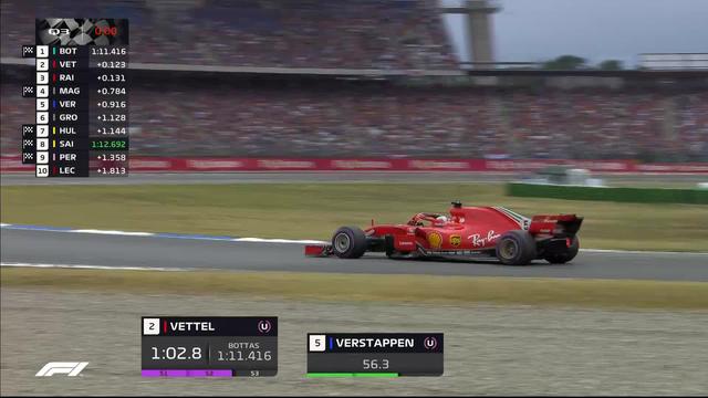 GP d’Allemagne (#11), Q3: la pôle pour Sebastian Vettel (GER) devant les Finlandais Bottas et Raikkonen