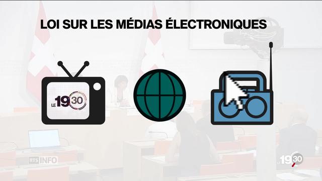 Médias électroniques: après la campagne "No Billag", mise en consultation d'une nouvelle loi