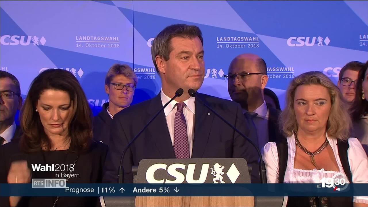 Élections en Bavière : Revers historique pour l'Union chrétienne sociale (CSU), alliée de la CDU d'Angela Merkel.
