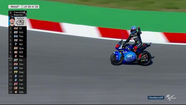 Moto 2, GP de Saint-Marin: Bagnaia (ITA) s'impose devant Oliveira (POR) 2e et Schroetter (GER) 3e