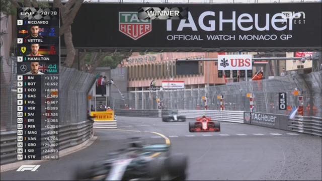 GP de Monaco (FRA): victoire de Ricciardo (AUS) devant Vettel (GER) 2e et Hamilton (GBR) 3e
