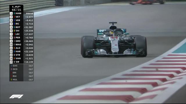 GP d'Abu Dhabi: Lewis Hamilton (GBR) s'impose pour le dernier Grand-Prix de la saison