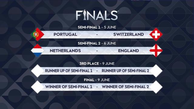 Final Four: la Suisse affrontera le Portugal en 1-2 finale et l'Angleterre jouera contre les Pays-Bas