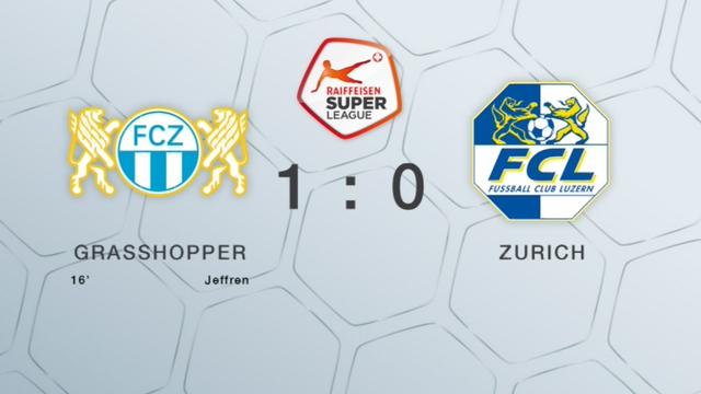 23e journée, Grasshopper - FC Zurich 1-0: tous les buts de la rencontre