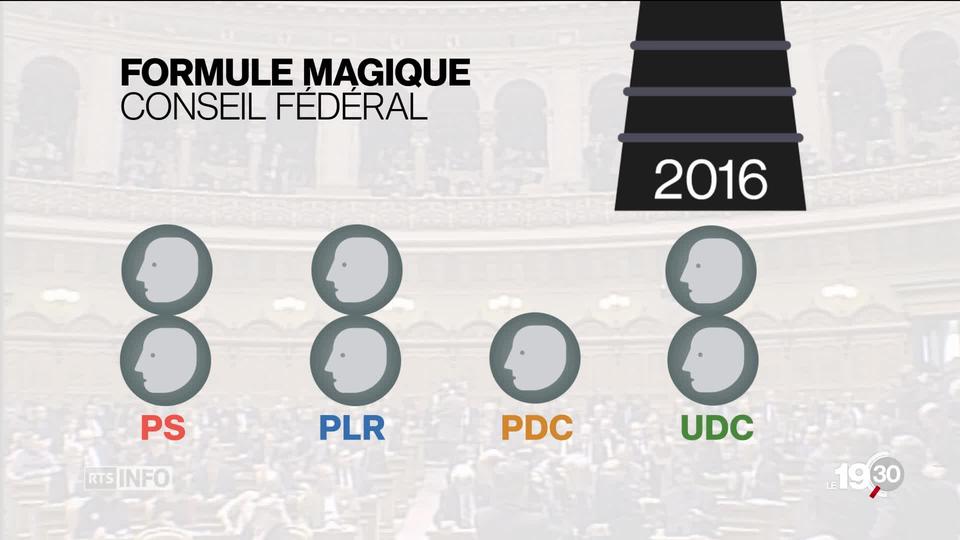 La formule magique du Conseil fédéral a fait son apparition en 1959