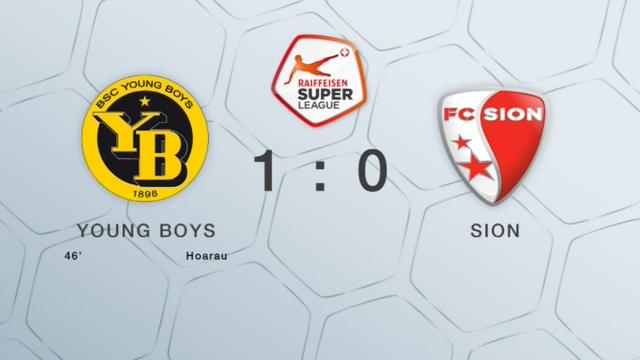 23e journée, Young Boys -Sion 1-0: le résumé du match