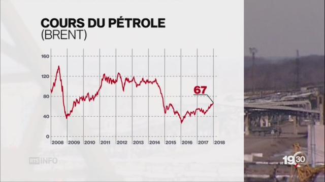 Le prix du pétrole se stabilise en 2018