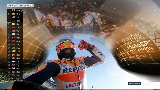 MotoGP, GP du Japon (#16): Marc Marquez (ESP) champion du monde!