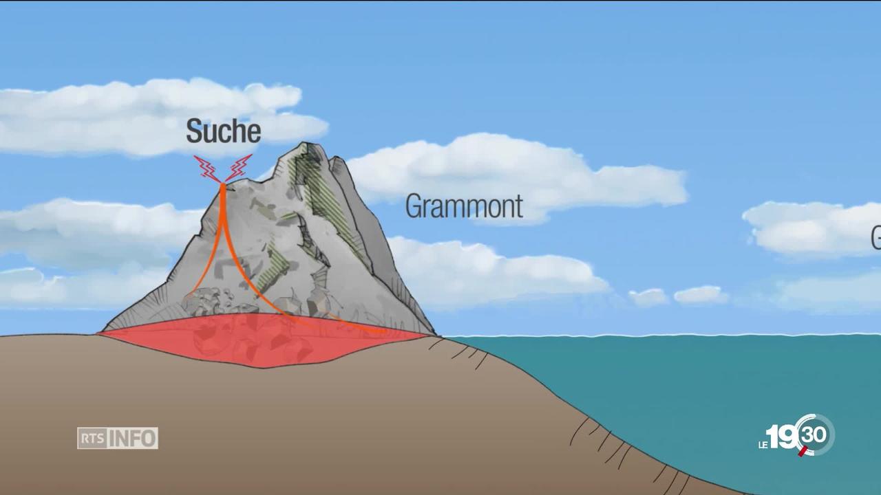 Un tsunami comme sur les côtes asiatiques en 2004 pourrait bien se reproduire en Suisse dans nos lacs.