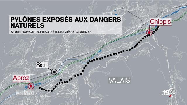 Une future ligne à très haute tension fait débat en Valais