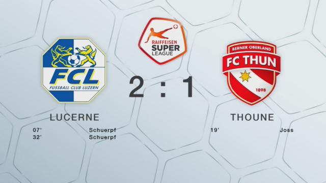 23e journée, Lucerne - Thoune 2-1: tous les buts de la rencontre