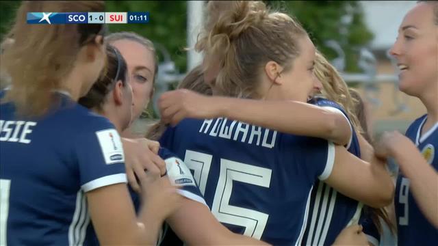 Dames, qualifications Coupe du Monde, Ecosse -Suisse (2-1): les buts du match