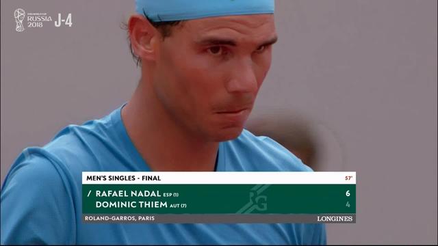 Finale, Nadal (ESP) - Thiem (AUT) 6-4: premier set pour le Majorquin
