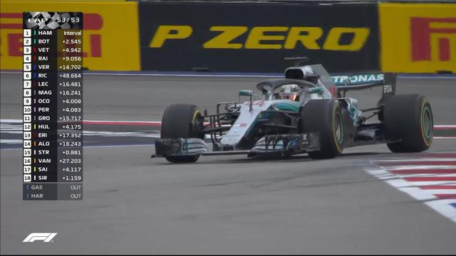 GP de Russie: Hamilton (GBR) s'impose face à Bottas (FIN) 2e et Vettel (GER) 3e